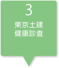 3　東京土建健康検査